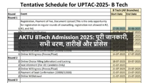 AKTU BTech Admission 2025